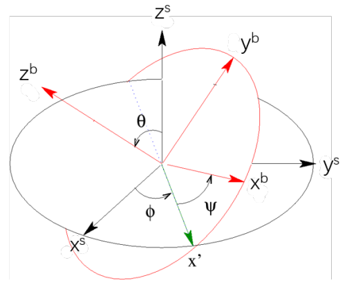 image-20250315213511683